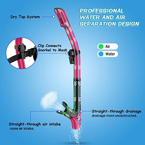 Greatever Dry Snorkel Set,Panoramic Wide View,Anti-Fog Scuba Diving Mask,Professional Snorkeling Gear