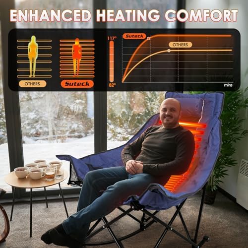 Suteck Heated Rocking Camping Chair, XL Oversized Rocking Chair Outdoor with 3 Heat Levels for Back and Seat, Heated Chairs Outdoor Sports for Patio Lawn Picnic Travel, Power Bank(Not Included)