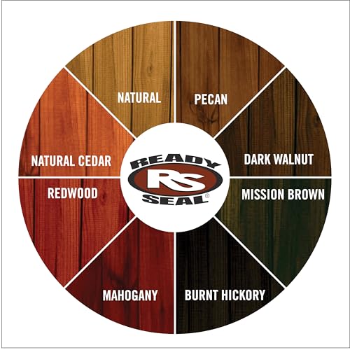 Ready Seal 112 Stain and Sealer, Natural Cedar, 1 gal, Can