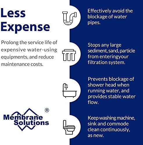 Membrane Solutions 20 Micron Sediment Water Filter Replacement Polypropylene Cartridge 10"x 2.5" for Whole House RO System, Compatible with Aqua-Pure AP110, GE FXUSC, WHKF-GD05, Culligan P5-6 Pack