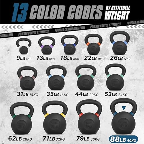 Yes4All Powder Coated Cast Iron Kettlebell Strength Training Kettlebells Weight Set for Full Body Workout, Home Gym