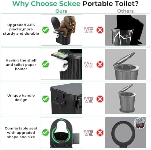 Sckee Camping Toilet, Portable Toilet for Adults, Portable Travel Floding Toilet with Lid and Paper Holder, Compact Potty for Car, Camp Toilet Portable Toilet for Camping, Hiking,Truck, RV, Beach