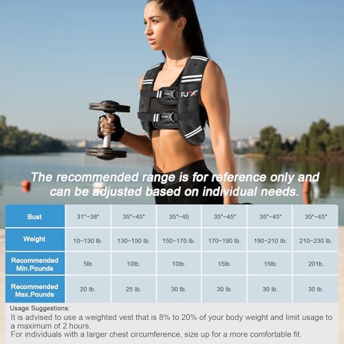 Weighted Vest 5lb/10lb/15lb/20lb/25lb/30lb Weights with Reflective Stripe, Weighted Vest for Men Women Strength Training Running Walking Jogging