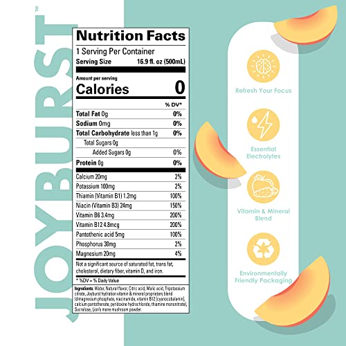 Sugar Free Electrolyte Water, Zero Calorie Hydration Drink, Refresh, Hydrate & Recover, Electrolytes+Vitamin B's + Focus, Comes in Eco-friendly Tetra Pak® packages (Peach, 12 Packs)