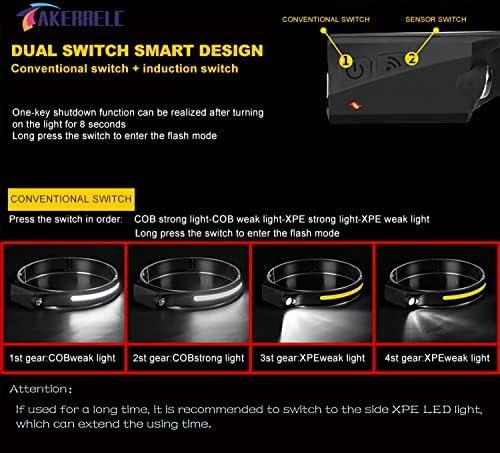 Headlamp, Rechargeable LED Headlamp with Motion Sensor, Up to 1200 lumens and 10 Hours Runtime, 10 Clips and 2 Cases, Waterproof Camping Gear for Hiking, Fishing, Cycling, Repairing