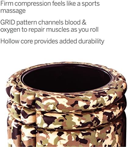 TRIGGERPOINT Performance Therapy Grid Patented Multi-Density Foam Massage Roller
