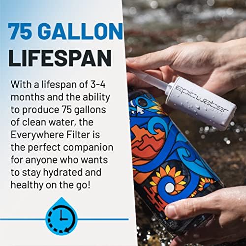 Epic Everywhere Bottle Filter Complete Filter | 1-Pack | 75 Gallon Total Filter Life | 3-4 month Supply | Compatible with all Epic Water Bottles | Replaces Everyday and Outdoor