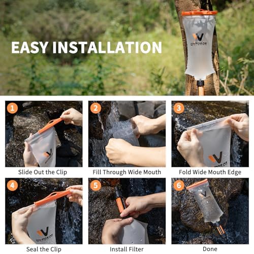 Water Bag 2L Compatible with Sawyer Squeeze Water Filter, Durable TPU Material, BPA & PVC Free Squeeze Pouch, Collapsible Hydration Canteens for Camping Hiking Cycling Fishing or Traveling