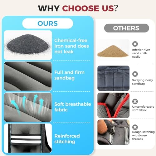 BAGAIL Weighted Vest, 5lbs/10lbs/12lbs/15lbs/20lbs/25lbs/30lbs Weight Vest with Detachable Pouch, Rucking Vest for Women, Men, Walking, Weight Loss, Training, Running