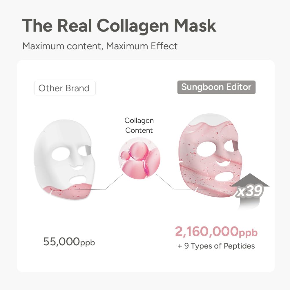 SUNGBOON EDITOR Deep Collagen Overnight mask 37gx4ea | Original Hydrating Collagen Face Mask | Real Collagen 2,160,000PPB for Elasticity |TikTok Trend Items Korean Skin Care