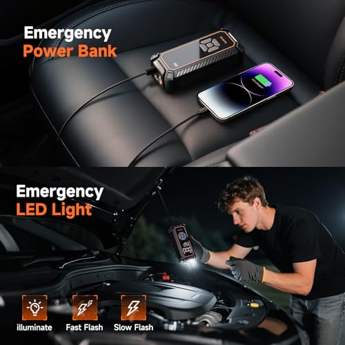OlarHike Tire Inflator Portable Air Compressor, 150PSI Dual Power - 6000mAh & 12V DC, Cordless Air Pump for Car Tires, Bike, Motorcycle, Balls with LED & Digital Pressure Gauge, Auto Shut‑Off
