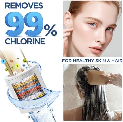 High Flow Filtered Shower Head, HOPOPRO 5 Modes High Pressure Fixed Showerhead with Filter, 2-In-1 Shower Head Filter for Hard Water, Remove 99% Chlorine, Improves Skin Hair Condition (6 Inch Black)