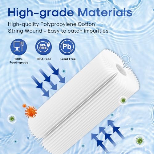 ICEPURE 20 Micron 10" x 4.5" Whole House Sediment Pleated Water Filter Replacement for GE FXHSC, Culligan R50-BBSA, Pentek R50-BB, DuPont WFHDC3001, W50PEHD, GXWH40L, GXWH35F for Well Water, 4PACK