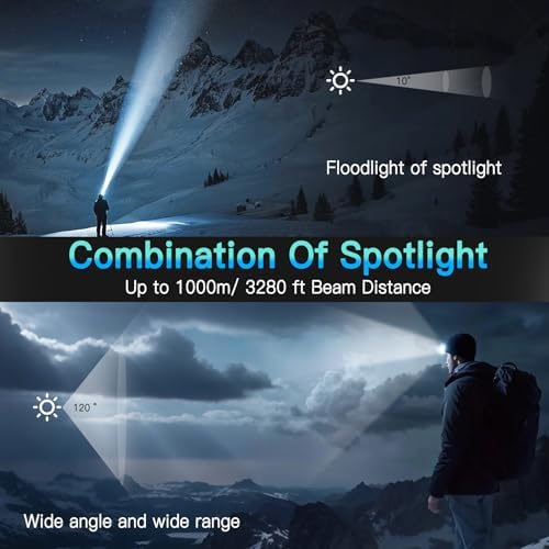 UBEE Headlamp Rechargeable, 800LM Head Lamp Super Bright LED Rechargeable Head Lamps with 7 Modes & IP68 Waterproof Rechargeable Headlamp,Adjustable Head Lamp for Outdoor Camping Hiking Climbing