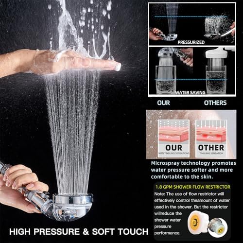 Filtered Shower Head with Handheld - High Pressure ShowerHead with Filters for Hard Water - Reduces Dry Itchy Skin, Easy Instal, 4 Modes, Water Saving, Durable, Detachable anti blocking