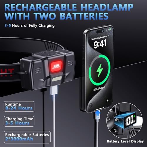 TDT 2000 LUMENS LED Rechargeable Head Lamps, Zoomable Headlamp with 6 Modes & IPX7 Waterproof, 120° Adjustable Head Lights for Forehead for Outdoor, Camping, Hard Hat, Running, Hunting