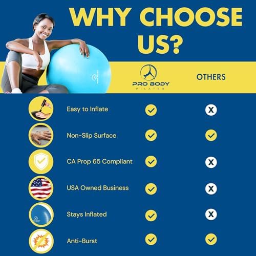 ProBody Pilates Exercise Ball - Multiple Sizes Gym Grade Balance Ball for Fitness, Yoga, Workout, Pregnancy & Physical Therapy