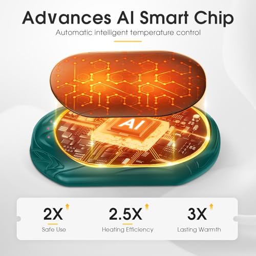 AI Hand Warmers Rechargeable 2 Pack, 6000mAh Electric Hand Warmers, AI Smart Chips 20Hrs Long Safe Heat, Portable Pocket Heater, Gifts for Christmas, Outdoor, Golf, Hunting, Camping Accessories