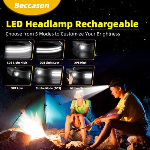 LED Headlamp Rechargeable 4PCS - 230° COB Super Bright Head Lights for Forehead, Hard hat Light for Adults, USB C Headband Flashlight for Work, Hiking, Running, Camping Essentials Gear