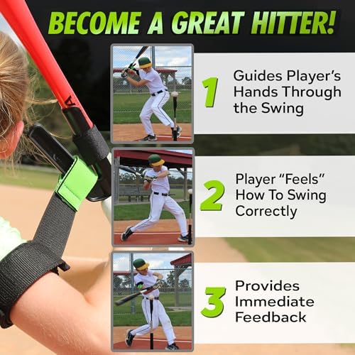 SWINGRAIL Baseball/Softball Swing Trainer Aid - Equipment for Batting and Hitting