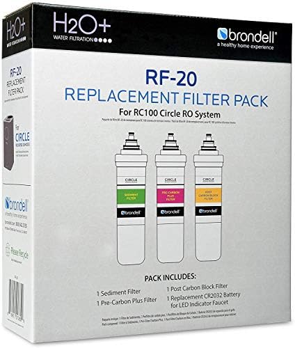 Brondell RF-20 Water Filter Replacement for Circle, Sediment and Carbon Block, Under Sink Reverse Osmosis Filtration System, Lasts 6 Months