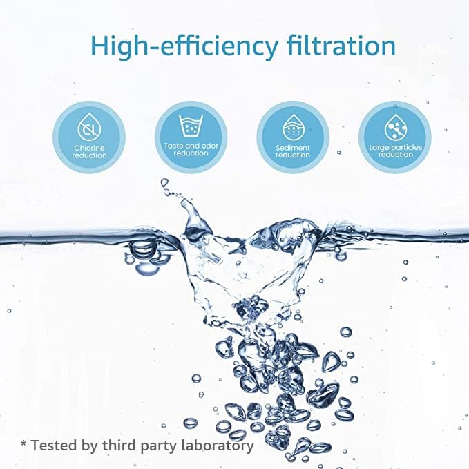 Aqua Crest Faucet Filter Replacement - Brita 36311, FR-200, FF-100 Filter Replacements (Pack of 4, White)