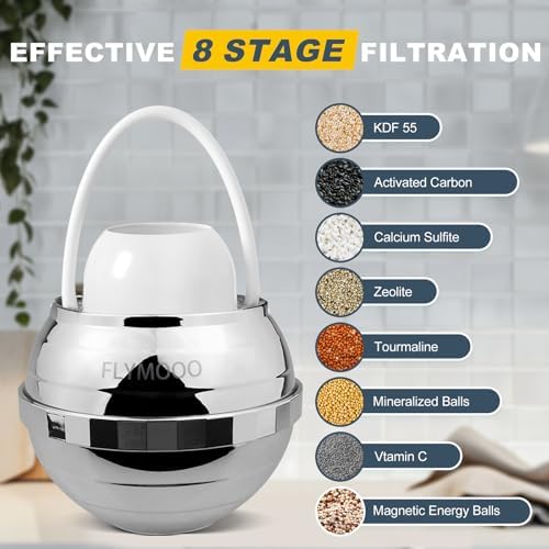 Bath Water Filter for Tub Faucet - 8 Stages Bathtub Water Filter Reduces Contaminants for Softer, Smoother Skin - 2,500 Gallons of Filtration, BPA Free (Silvery)