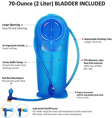 Unigear Hydration Pack Backpack with 70 oz 2L Water Bladder for Running, Hiking, Cycling, Climbing, Camping, Biking