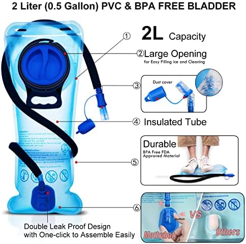 Hydration Backpack Pack, Water Backpack 20L Capacities Included 2L Hydration Bladder, Festival Essential - Rave Hydration Pack Hydropack Hydro for Hiking, Running, Biking, Festival Gear