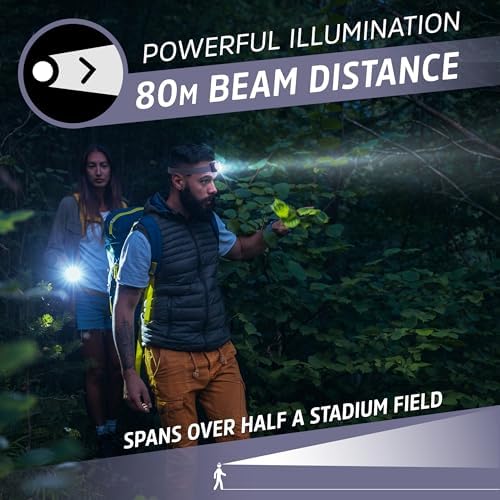 Energizer LED Headlamp PRO (2-Pack), IPX4 Water Resistant Headlamps, High-Performance Head Light for Outdoors, Camping, Running, Storm, Survival LED Light for Emergencies (Batteries Included)