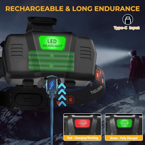 Headlamp Rechargeable 2Pack, Super Bright Head Lamp, Adjustable Focus LED Headlamp, 90°Angle Head Lights for Forehead, 4Mode Headlight, Headlamps for Adults Hard Hat Camping Essentials Gear