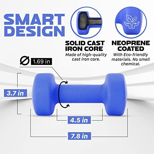 Yes4All Neoprene Coated Dumbbell Hand Weight Sets of 2 - Multiple Weight Options with 15 Colors, Anti-roll, Anti-Slip, Hexagon Shape