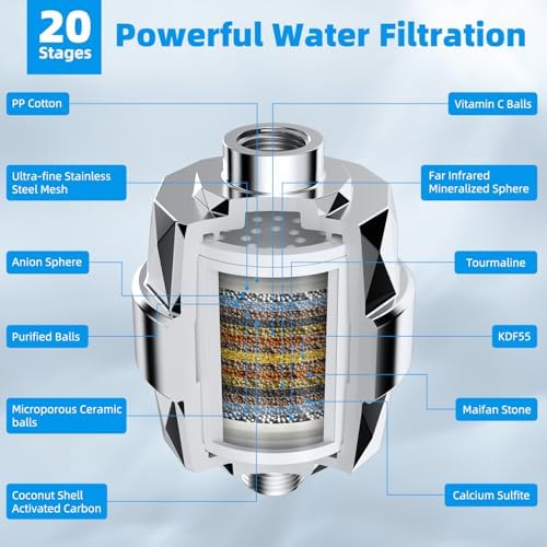 Hibbent All Metal 10'' Dual Filtered Rainfall Shower Head Combo, High Pressure Handheld Shower Head with 16'' Adjustable Arc Extension Arm, 20 Stage Shower Filter, 10-spray, 71'' Shower Hose, Chrome