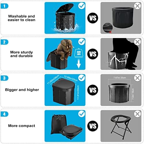 Portable Camping Toilet, Foldable Toilet for Adults with Detachable Phone Shelf and Toilet Paper Holder, Waterproof Porta Potty with Lid for Camping, Hiking, RV Travel, Road Trips