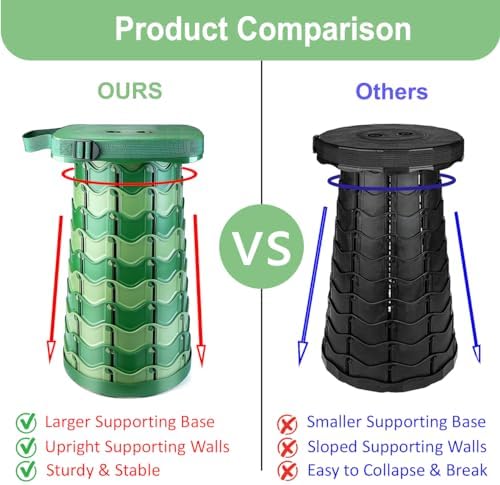 Upgraded Folding Stool Large Square Surface 550lbs Load Capacity Heavy Duty Collapsible Portable Telescopic Stool for Camping Travel Hiking (Camouflage)