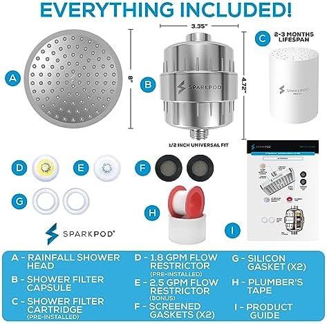 SparkPod Luxury Filtered Shower Head Set 23 Stage Shower Filter - Reduces Chlorine and Heavy Metals - High Pressure Showerhead Filter (8" Round, Luxury Polished Chrome)