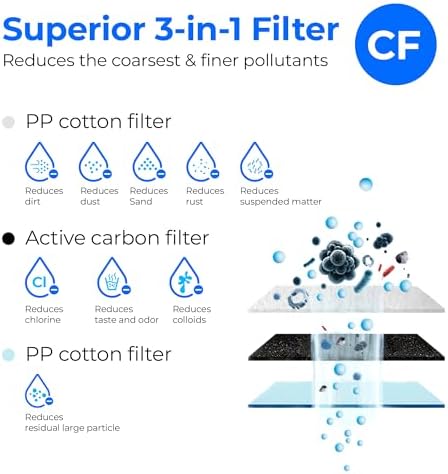 Waterdrop G3 Replacement Filter 1-Year Combo, Pack of 2 WD-G3-CF Filters and 1 WD-G3-CB Filter, Replacement for WD-G3-W, WD-G3P600 and WD-G3P800-W Reverse Osmosis System