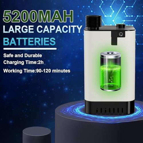 Portable Shower for Camping, Rechargeable Electric Camping Shower Pump with Battery Level Display, Multiple Spray Head with 3-Speed Mode & Pause Button for Outdoor Travel,Hiking, Easy to Store