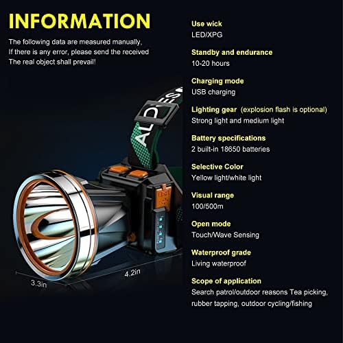 High Power LED Headlamp Super Bright Adult Motion Sensor Headlight Spotlight Waterproof Rechargeable Outdoor Hunting Light Flashlight Portable Head lamp for Fishing Camping Hiking