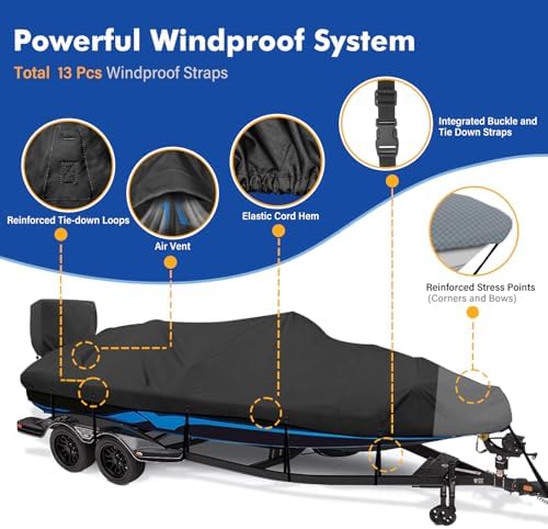1200D Waterproof Boat Cover - Fits 20' to 22' ft Bass, V-Hull, Tri-Hull, Fish & Ski, Runabout Bowrider Boats - Heavy Duty Canvas Black
