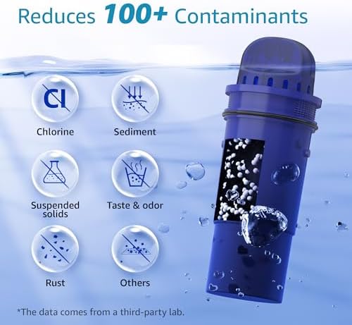 AQUA CREST Replacement for Pur® Pitcher Water Filter, CRF950Z, PPF951K, CR-1100C, PPT700W, CR-6000C, PPT711W, PPT711, PPT710W and More Pur® Pitchers and Dispensers, NSF Certified, AQK-CF10A (6 Packs)
