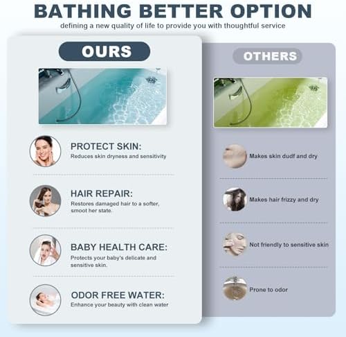 Bath Water Filter for Tub Faucet - 8 Stages Bathtub Water Filter Reduces Contaminants for Softer, Smoother Skin - 2,500 Gallons of Filtration, BPA Free (Pink)