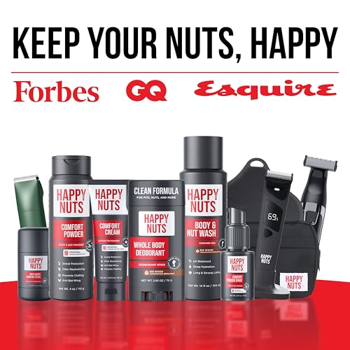 HAPPY NUTS Anti-Chafe Comfort Stick for Men: Ultimate Friction Defense & Chafing Prevention for Active Lifestyles - Perfect for Runners, Cyclists, & Active Men (1 Pack)