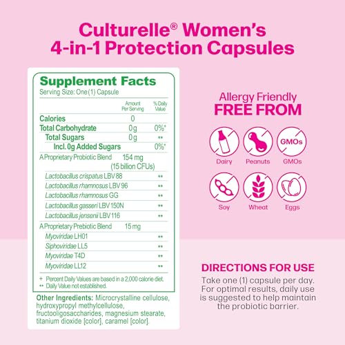 Culturelle 4-in-1 Probiotics for Women, Daily Probiotic & Prebiotic Supplement to Support Vaginal Health, Digestive Health, Immune Health, Occasional Diarrhea, Gas & Bloating Relief, Non-GMO, 30 Count