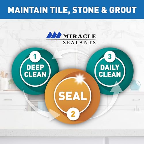 Miracle Sealants 511 Impregnator Advanced Penetrating Sealer for Countertops, Stone, Tile & Grout, Quart