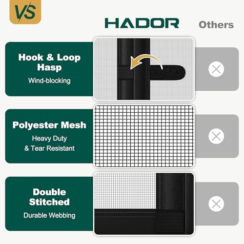 Magnetic Screen Door Mesh with Super Strong Magnets Fit Door Size 36" X 80", Mesh Size 38" X 81" Heavy Duty Door Net Screen for Sliding, French, Single and Patio Doors