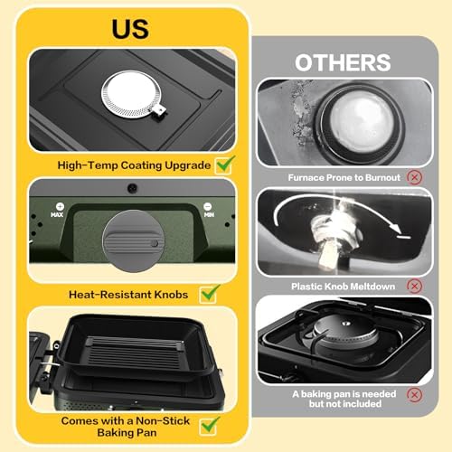 Camping Stove, 2 Burner Propane Stove With Grill,17,000 BTU Camp Stove, Foldable Camping Stove Propane Includes Carry Bag,Windscreen & Grill,Adjustable Burners & Piezo Ignition for Tailgating,BBQ,Camp