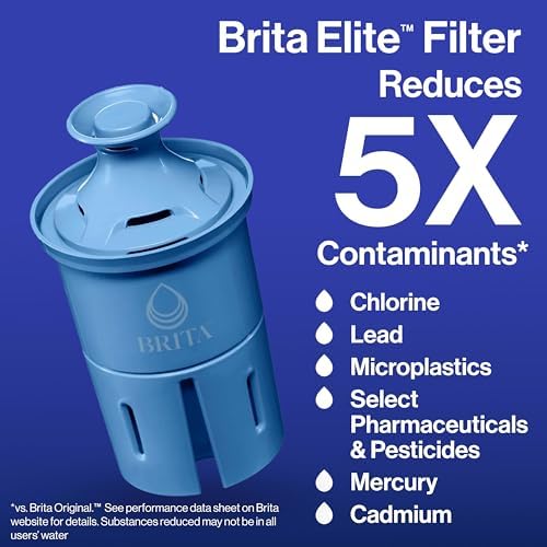 Brita Filter Replacements for Water Pitchers and Dispensers, Elite, NSF Certified to Remove 99% of Lead, 2 Count, Blue