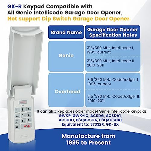 1 for Genie Garage Door Opener Keypad, Compatible with Genie Garage Door Openers, for Model GK-R 37332R GK-BX GWKP, GWK-IC, ACSDG, ACSDA1, ACSD1G