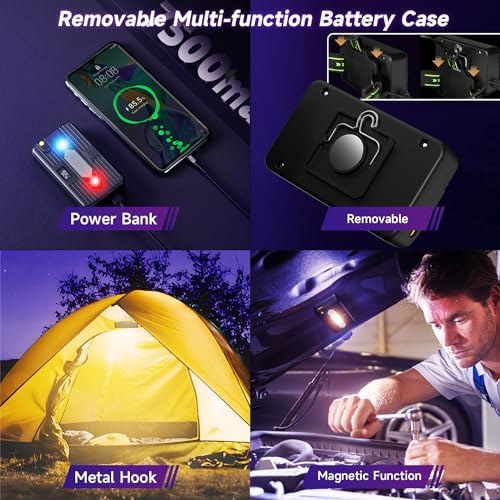 1200 Lumens Super Bright LED Rechargeable Headlamp, Zoomable Head lamp & 9 Lighting Modes, Upgraded Detachable Polymer Battery Cace, IP67 Waterproof for Camping | Auto Repair | Hiking | Fishing